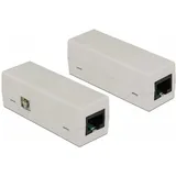 DeLock Netzwerk Überspannungsschutz 6 kV RJ45 mit PoE