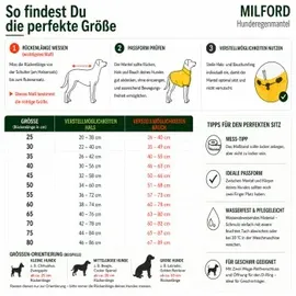 Hunter Milford Hundemantel 25 cm Grün