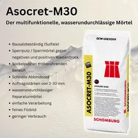 Schomburg ASOCRET-M30 25 kg Sperrputz Dichtputz Hohlkehlendichtmörtel Sockelputz