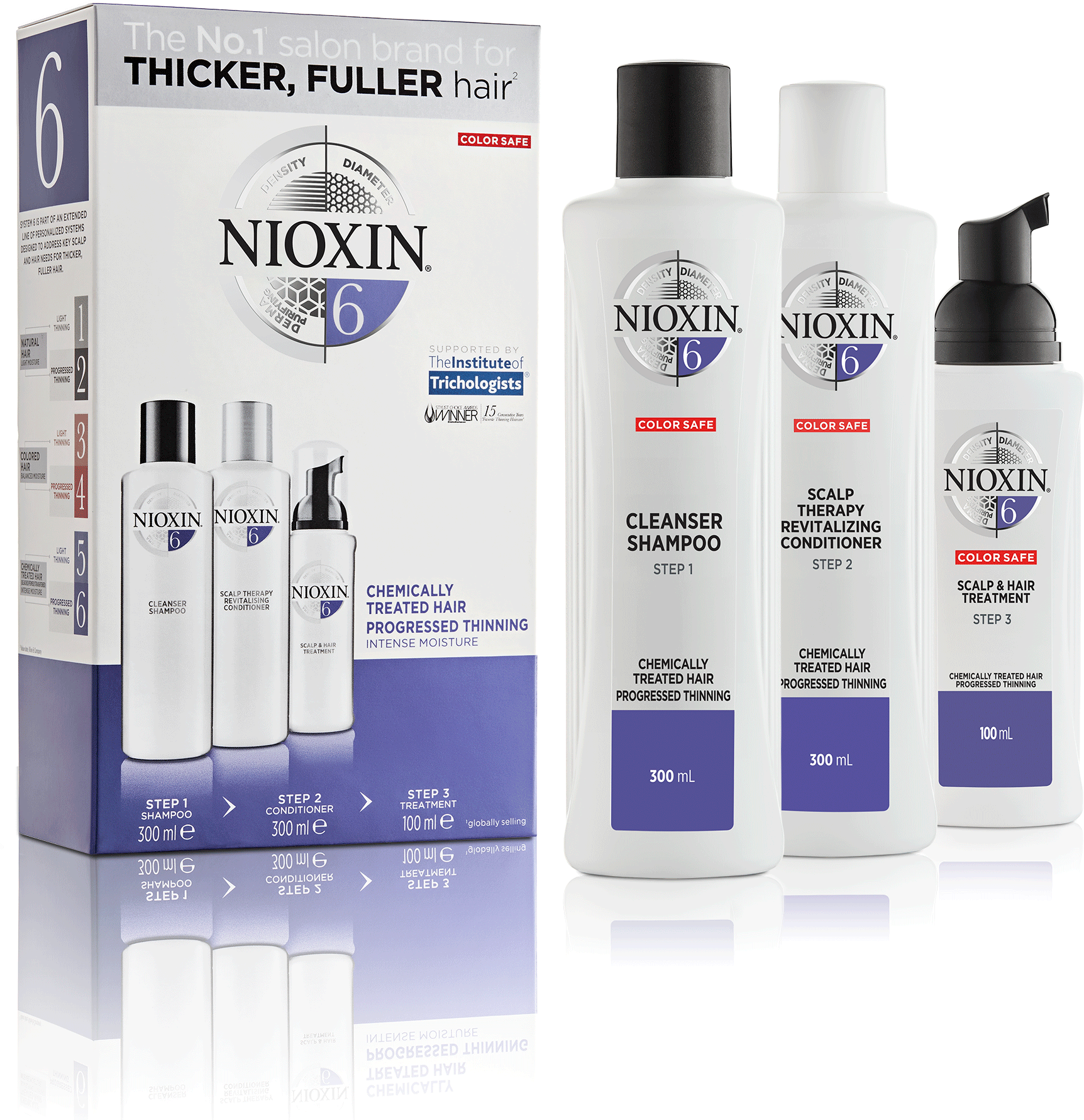Nioxin Trial Kit 6