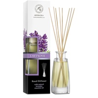 AROMATIKA trust the power of nature Raumduft mit Natürlichem