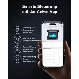 Anker SOLIX F2000 Powerstation 2048Wh