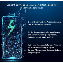 Media Shop Kendox Muscle Relief