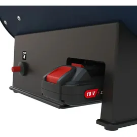 Güde GH 18-201