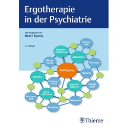 Ergotherapie in der Psychiatrie