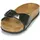 Birkenstock Madrid Birko-Flor Lack schmal schwarz lack 36