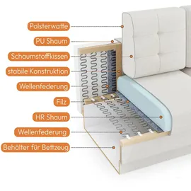beautysofa Ecksofa VINCI mit Schlaffunktion und Bettkasten, Cappuccino Velo 624, Uniwersalle Ottomane - Creme
