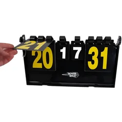 Powershot Punkte - Anzeigetafel