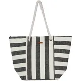 Protest Prtaerial Umhängetasche Polyester True Black/White