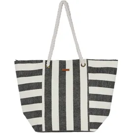 Protest Prtaerial Umhängetasche Polyester True Black/White