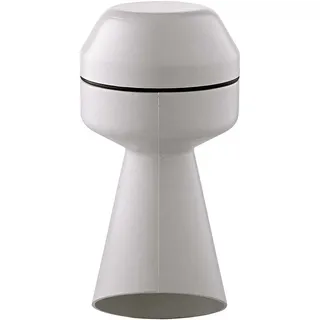 Grothe Klein-Hupe HUPE 630 110V AC