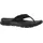 SKECHERS GO WALK - SPLENDOR-X Schwarz 40