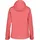 ICEPEAK Bathgate in Lachs - 46