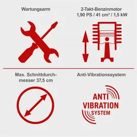 SCHEPPACH CSP41 Kangxin / 40 cm