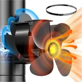 Kaminventilator magnetisch ohne Strom, Ofenventilator mit Hitzeschild 180