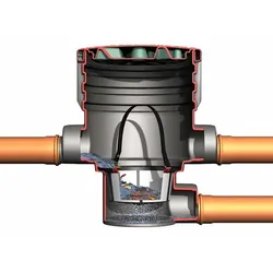 Garantia Erdfeinfilter extern