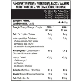 MST EGG Protein Schokolade Pulver 500 g