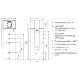 Austria Email WPA 450 ECO Warmwasser-Wärmepumpe 450 kW