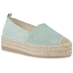 Damen Espadrilles in Hellgrün