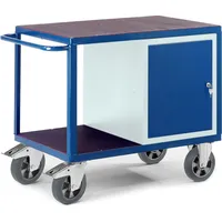 rollcart transportsysteme Stahlschrank Kunststoff/Stahl 1000 x 700 mm