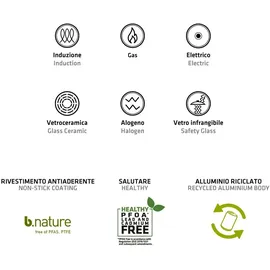 Berndes b.green Wokpfanne 30cm, Aluminium, recycelt, schwarz - Alu Recycled Induction