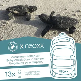 Neoxx Active Pro grün/türkis