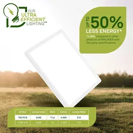 Briloner LED Panel 11 Leuchtmittel eckig weiß