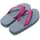 Regatta Catarina Damen Grau/Pink 39