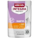 Animonda Integra Protect Diabetes Pute