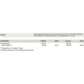 Peak Performance Vitamin C Drops Lutschtabletten 120 St.
