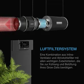 AC Infinity Luftfilter-Set PRO T4 100mm, 350 m3/h