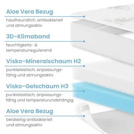 eloneo Topper 80 x 200 cm weiß