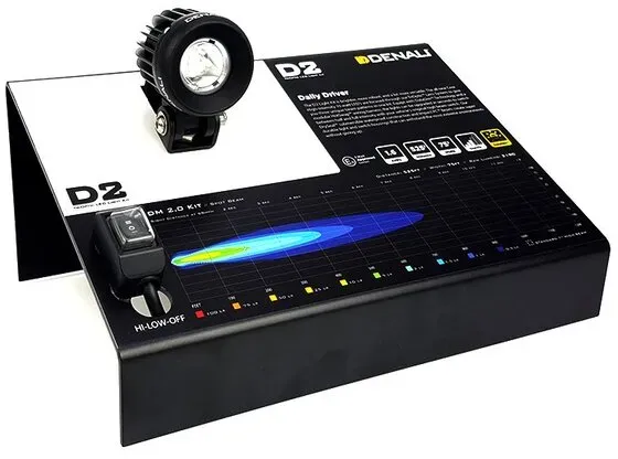 DENALI Teller display D2