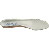 MEINDL Comfort Fit Einlegesohle 43 grau