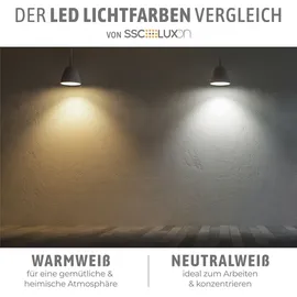 SSC-LUXon YOKU 1 flach schwenkbar rund weiß Aluminium