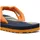 Puma EPIC FLIP V2 PS, Unisex Flipflop, NEW NAVY-PISTACHIO GREEN-ORANGE GLO,