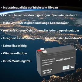 Multipower MP1224H Hochstrom Faston 6,3mm