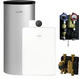 Bosch ZWR 18-7 KE 21