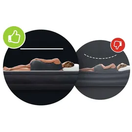 Intex Luftbett 203 x 183 x 25 cm