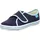 Beck Basic 400 Multisport Blau 27