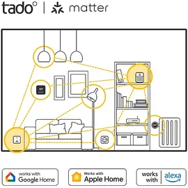 tado° TADO Quattro Pack X smartes Heizkörperthermostat, Weiß
