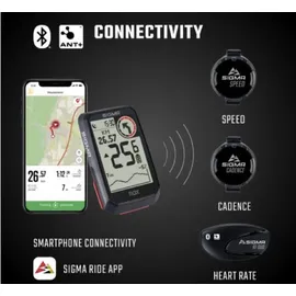 Sigma Rox 4.0 schwarz