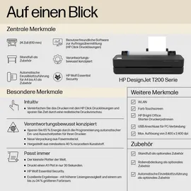 HP DesignJet T250 24" Schwarz