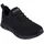 SKECHERS Bobs B Flex Lo Graceful Stride Damen Schwarz 36