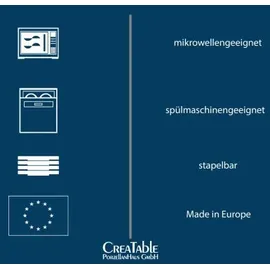 CreaTable Home 24 Stk.)