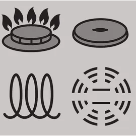 Tefal Ceramic Control Bratpfanne 24 cm