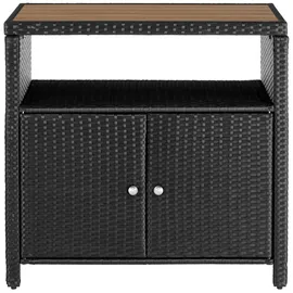 Tectake Gartenschrank Monscia Aufbewahrung Schwarz 90x55,5x87 cm