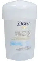 Dove Protection maximale Rouleau 45 ml