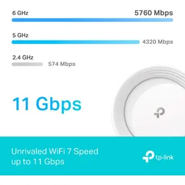 TP-Link Deco BE65 1 St.