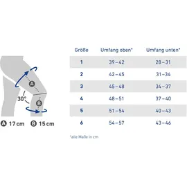 Bauerfeind GenuTrain P3 Kniebandage, Unisex, schwarz, Left, Size 6